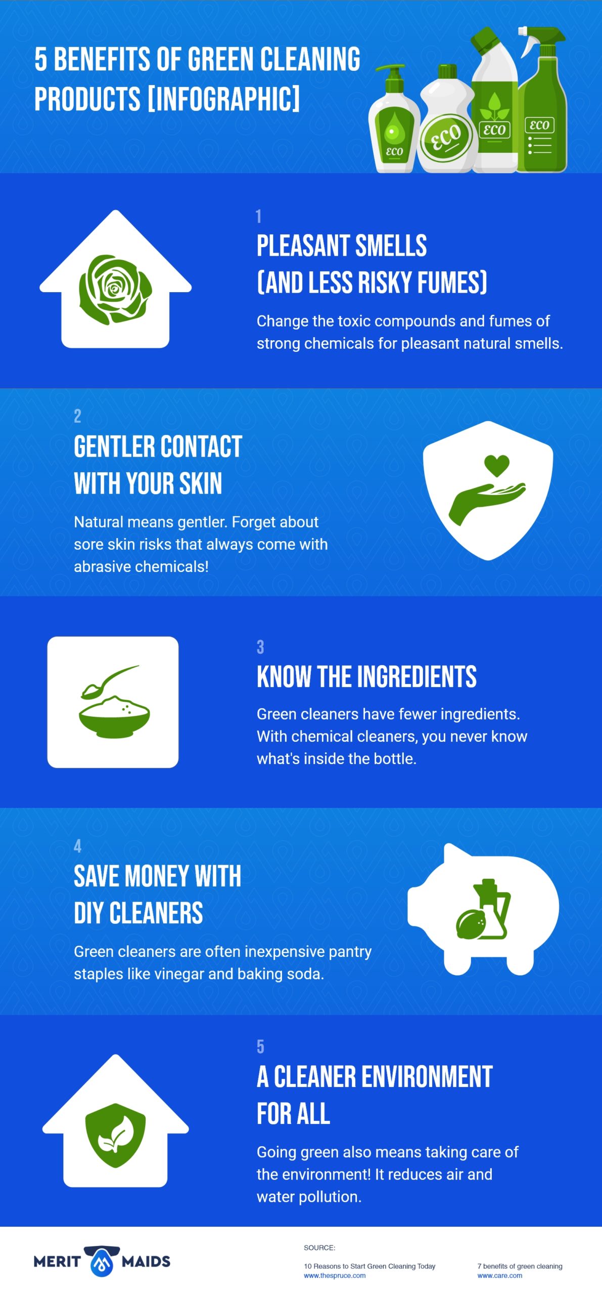 5 Benefits Of Green Cleaning Products Merit Maids